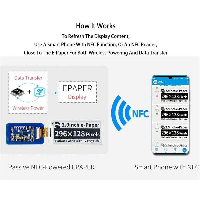 Display Epaper 2.9 - A49T 2.9 インチワイヤレス NFC 搭載 EPaper