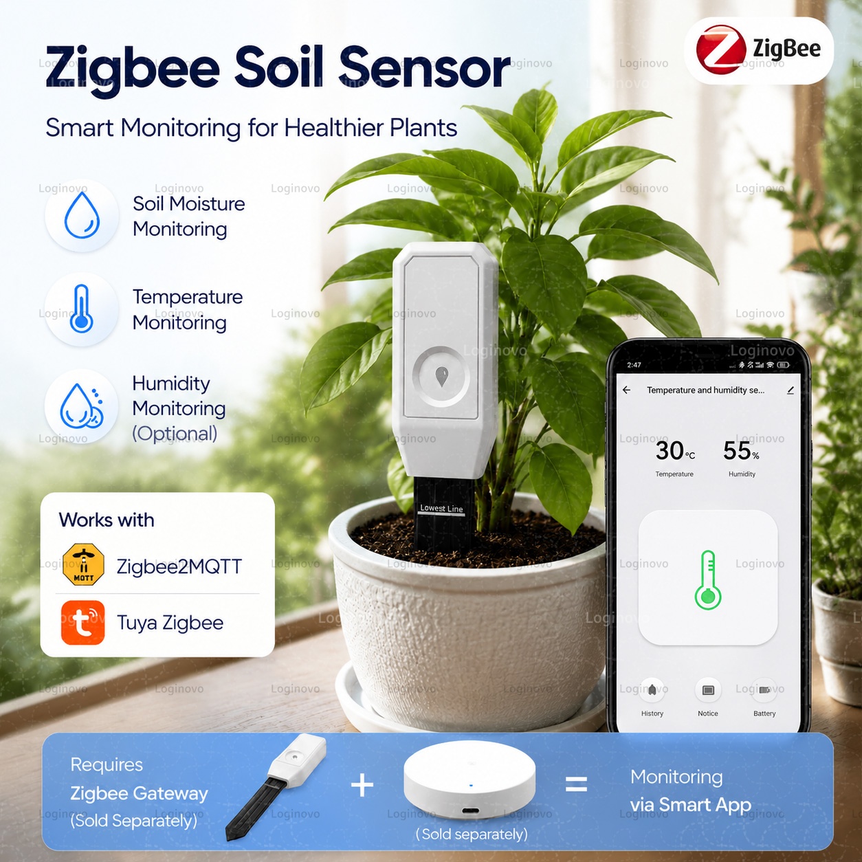 Home Automation Technology - Tuya Zigbee 土壌水分テスター 温度湿度センサー 植物土壌メーター 温湿度計