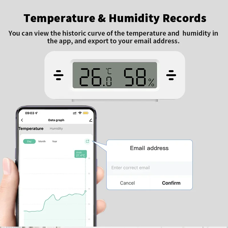Tuya WiFi Zigbee ミニ温度湿度センサースマー - Home Automation Technology のレビューと価格