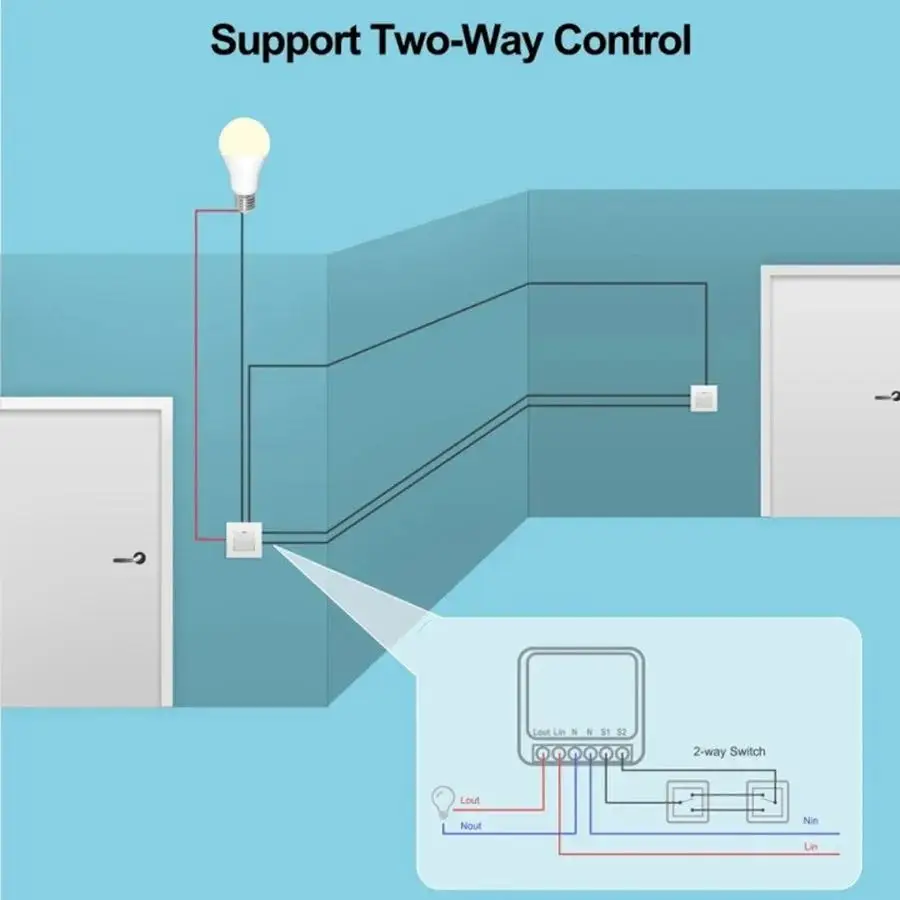 RF433MHz 16A ミニスマートリレーレシーバースイッ - Diy Home Automation System のレビューと価格