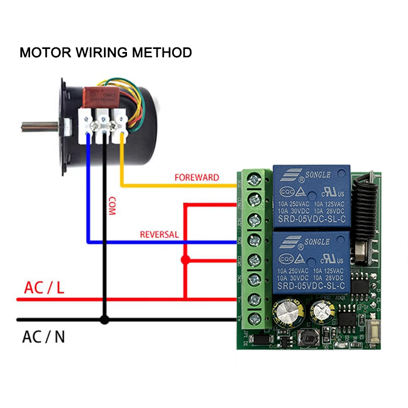 DC 9V 12V 24V AC 85-250V 2CHリレ - 433Mhz Receiver Module のレビューと価格