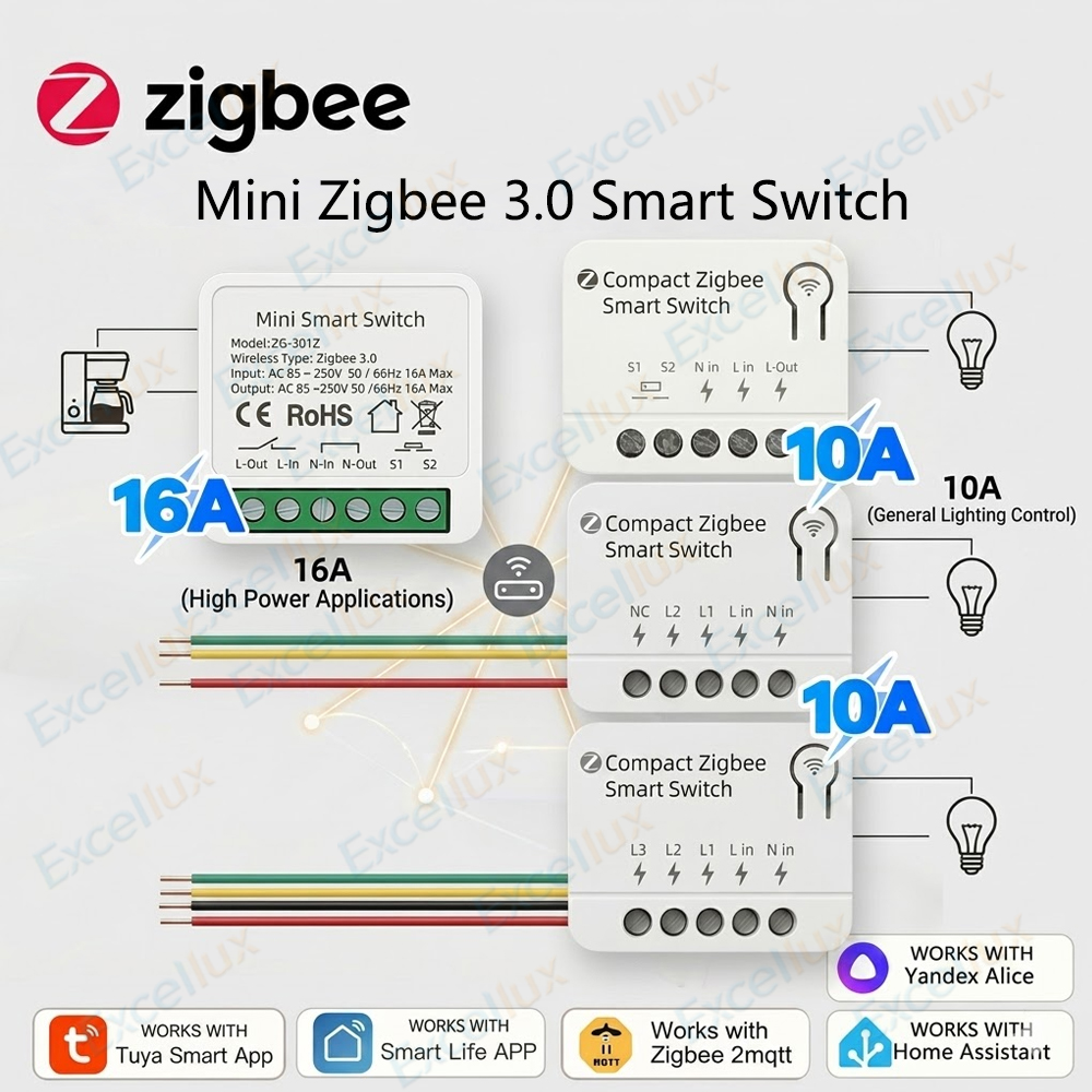 Zigbee 3.0ミニスマートスイッチDIYモジュール 1 - Smart Home Automation Diy のレビューと価格