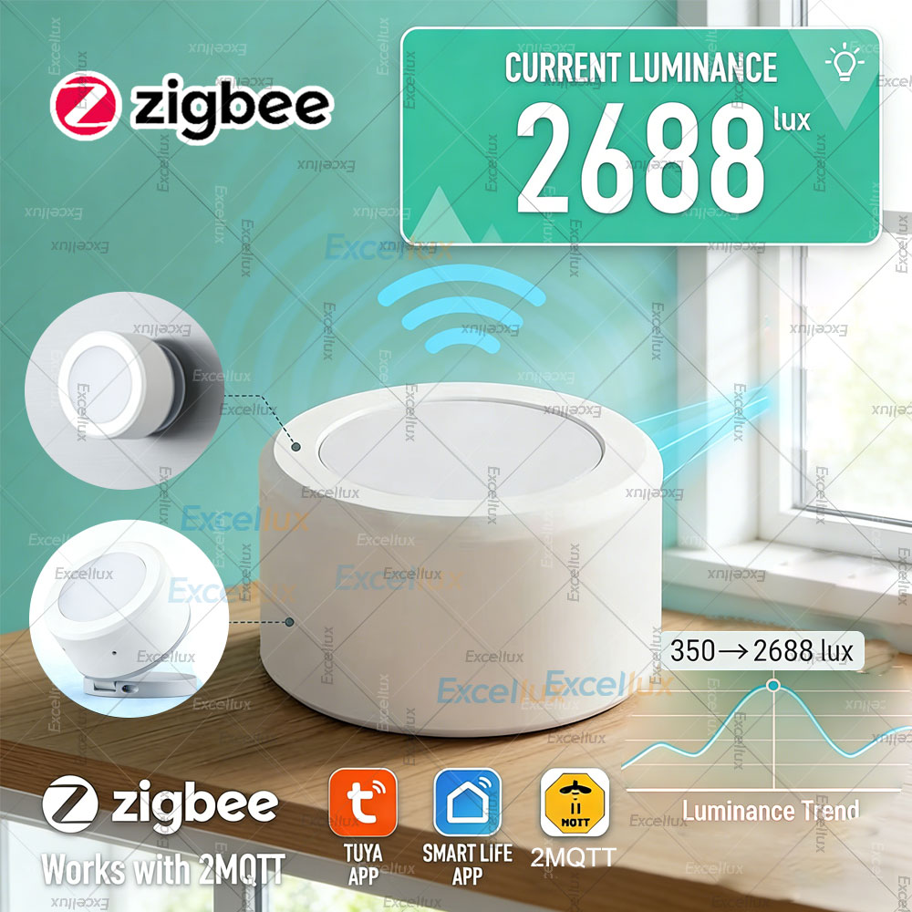ZigBee 3.0 光輝度センサー照明明るさ検出器スマート - Home Automation Technology のレビューと価格