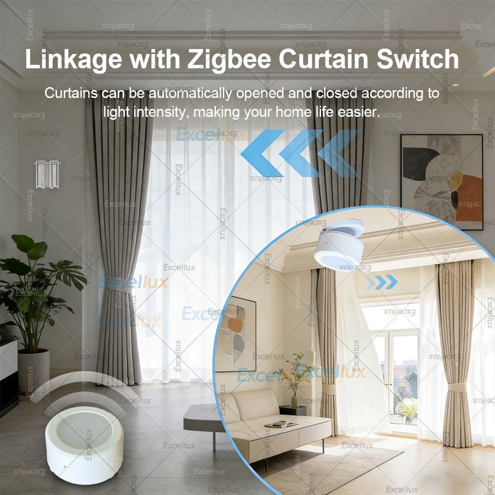 ZigBee 3.0 光輝度センサー照明明るさ検出器スマート - Home Automation Technology のレビューと価格