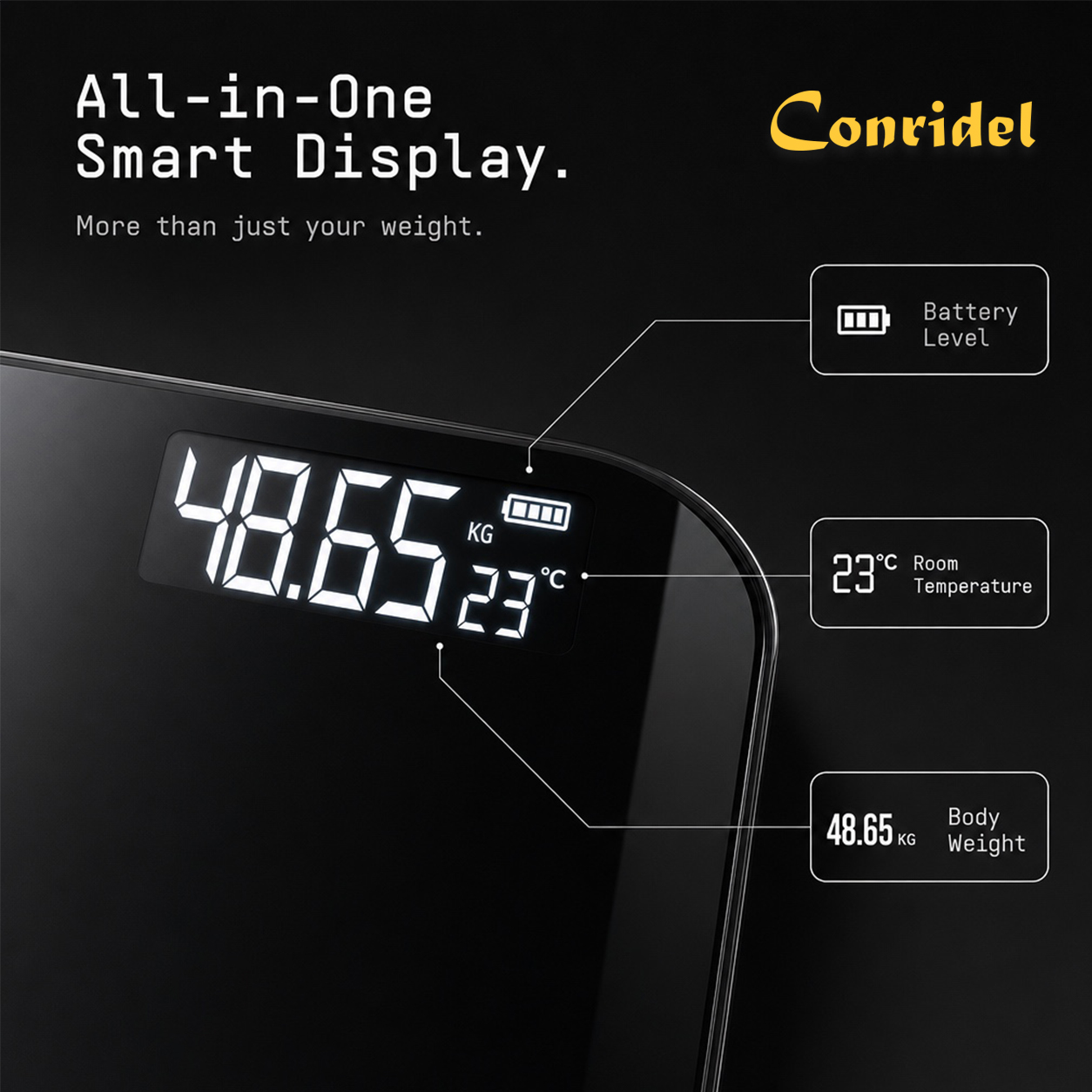 28 センチメートル MAX180kg 減量体重計 LED  - Home Automation Industry のレビューと価格
