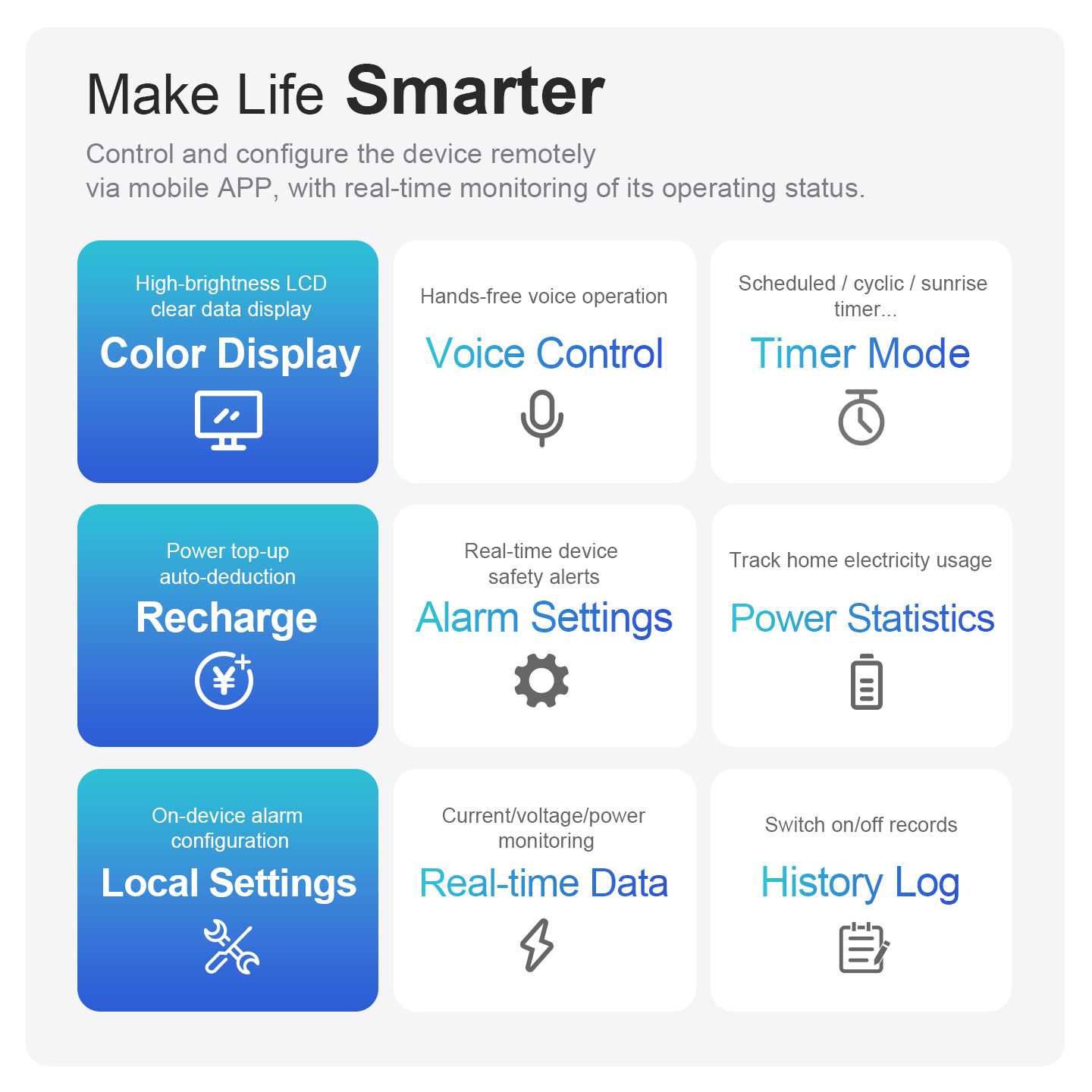 スマートスイッチサーキットブレーカー Tuya WiFi ワ - Home Automation Industry のレビューと価格