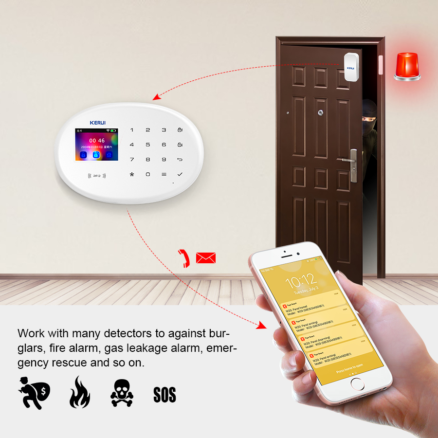 Kerui-コネクテッドアプリケーション,w202,Alex - Smart Home Automation Diy のレビューと価格