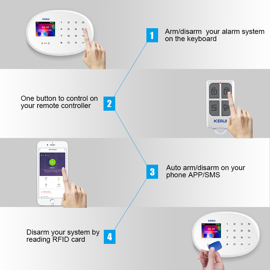 Kerui-コネクテッドアプリケーション,w202,Alex - Smart Home Automation Diy のレビューと価格
