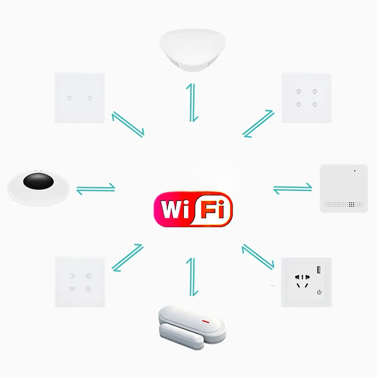 スマートホームオートメーションキット、Google Alex - Home Automation Diy Kit のレビューと価格
