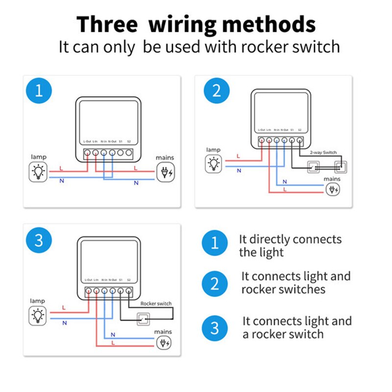 Tuya Zigbee 16A WiFiミニスマートスイッチ - Home Automation Diy Kit のレビューと価格