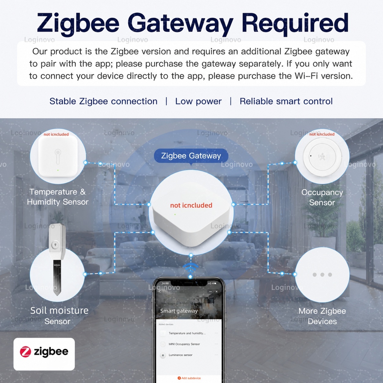 Tuya Zigbee 土壌水分テスター 温度湿度センサー  - Home Automation Technology のレビューと価格