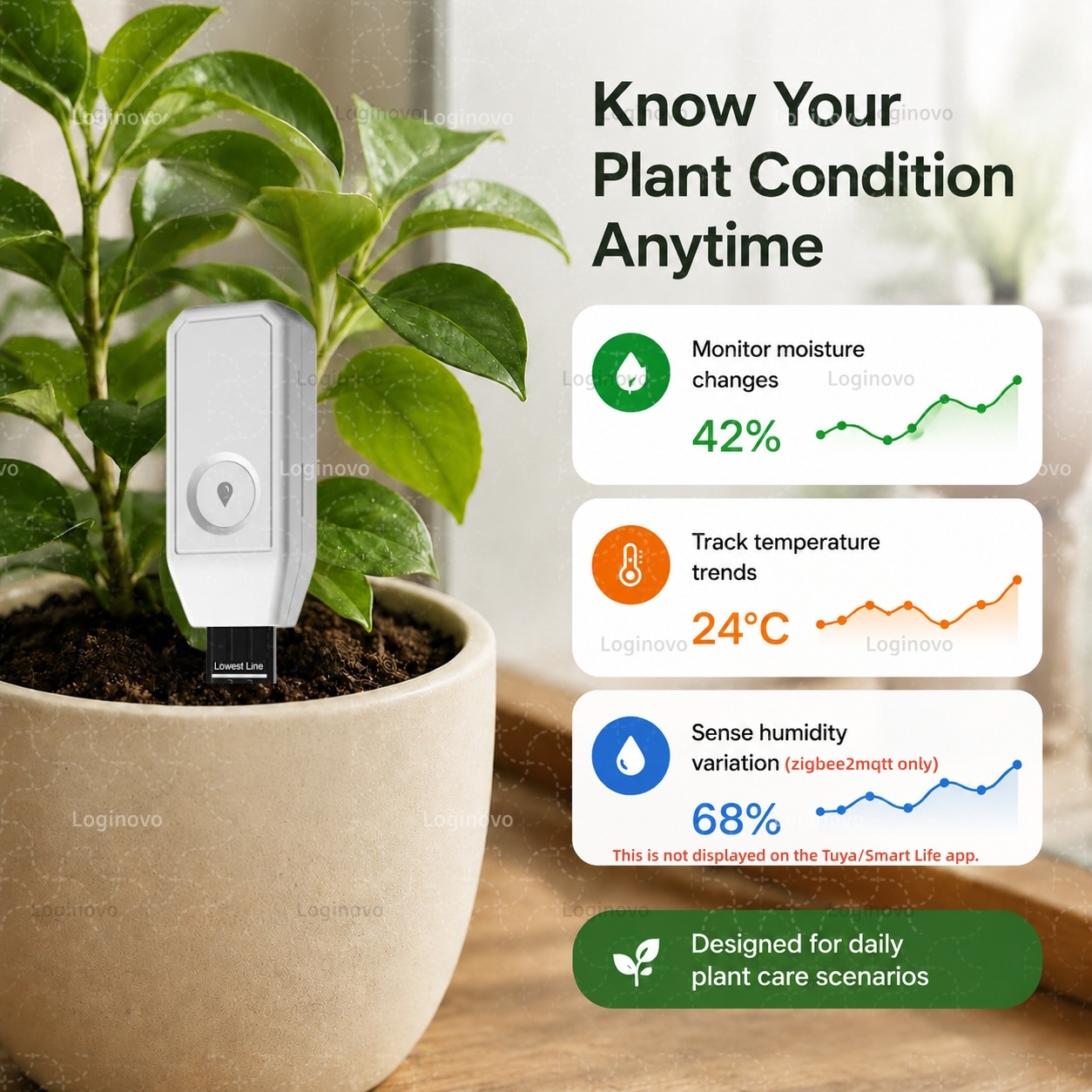 Tuya Zigbee 土壌水分テスター 温度湿度センサー  - Home Automation Technology のレビューと価格