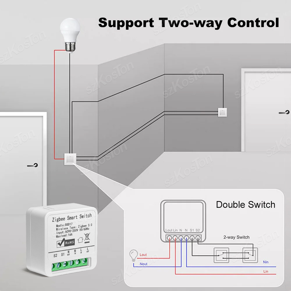 16A Tuya ZigBeeスマートスイッチモジュール ス - Smart Home Automation Diy のレビューと価格